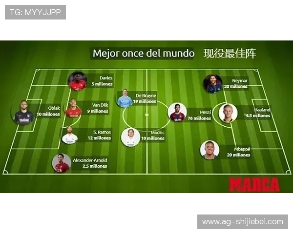 世界杯金球奖和金靴奖：获奖条件与评选流程详细介绍