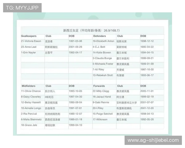 2023年世界杯入围名单全面解析，哪些球队有望冲击冠军