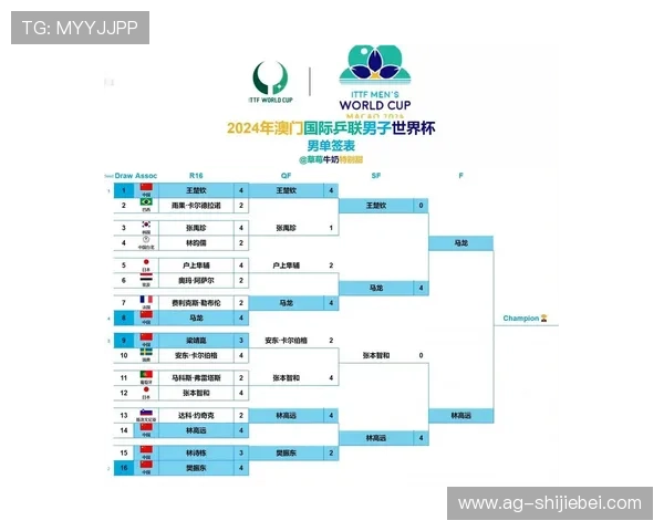 2024年世界杯预选赛中国赛程安排及比赛时间全攻略