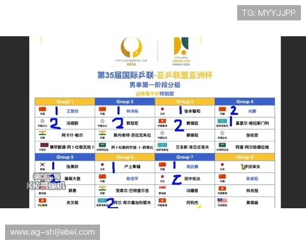 2026年世界杯中国出线几率分析与最新预测详细解读 2026年世界杯中国出线几率分析与最新预测详细解读