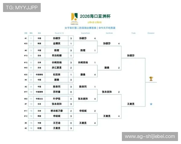 2026年世界杯亚洲区预选赛赛程安排及各阶段比赛时间表详细介绍 2026年世界杯亚洲区预选赛赛程安排及各阶段比赛时间表详细介绍